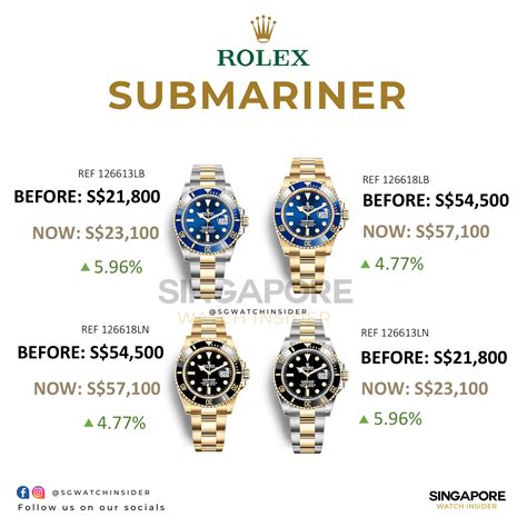 rolex retail price in singapore